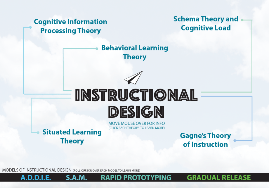 Screen Shot 2016-08-12 at 7.47.54 PM